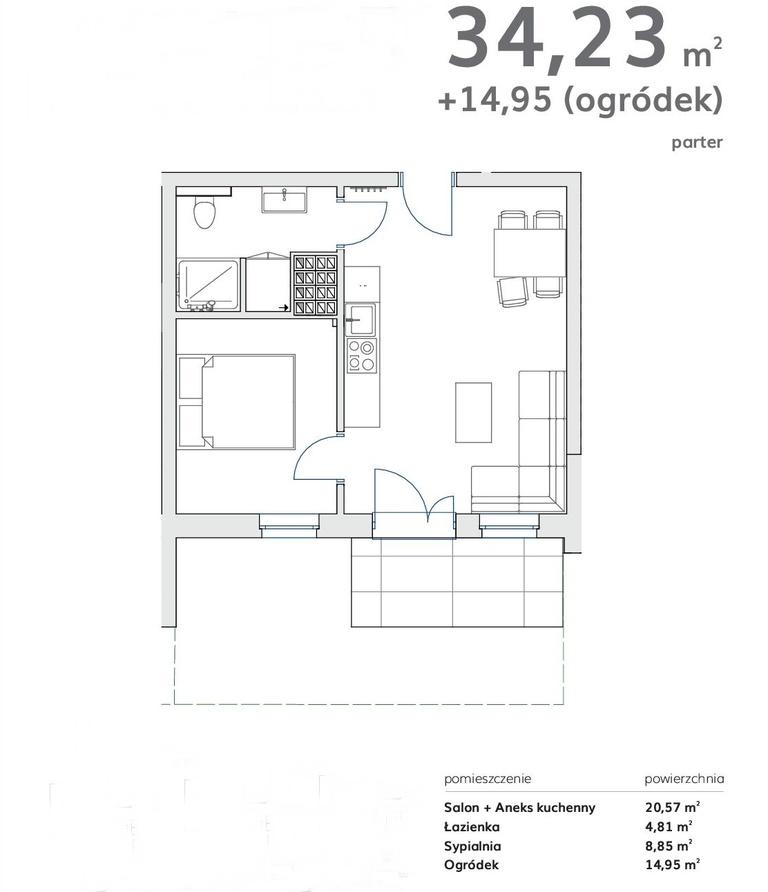 Mieszkanie na sprzedaż Pobierowo 34 m2 | Arka Nieruchomości