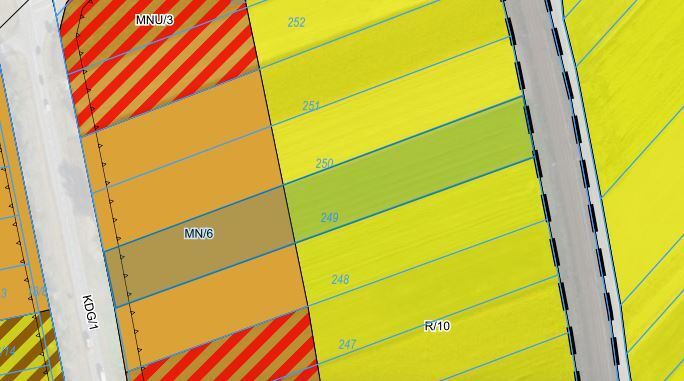 Zdjęcie nieruchomości