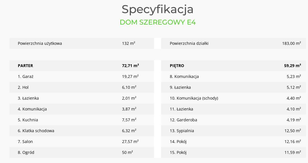 Zdjęcie nieruchomości