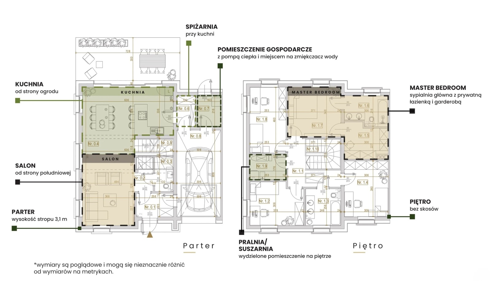 Zdjęcie nieruchomości