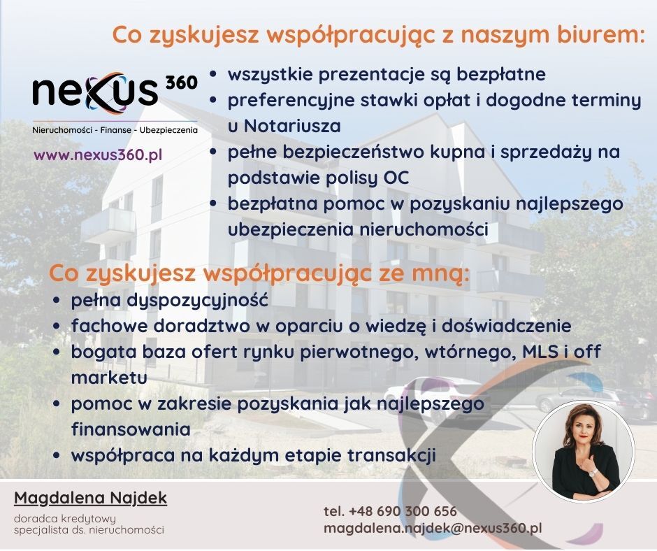 Zdjęcie nieruchomości