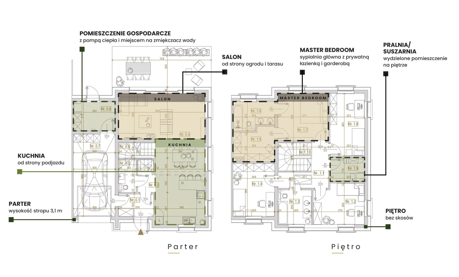 Zdjęcie nieruchomości